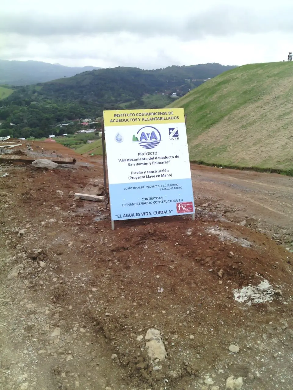 Proyecto AyA