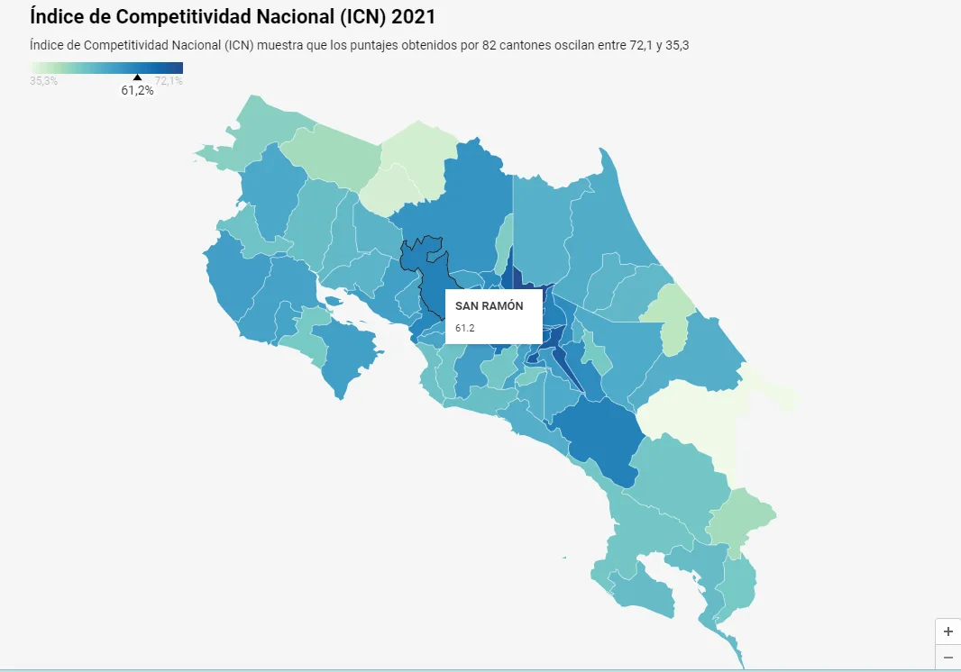 indice de competitivada nacional